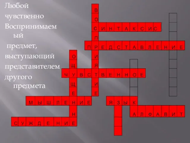 Любой чувственно Воспринимаемый предмет, выступающий представителем другого предмета