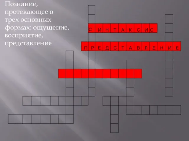 Познание, протекающее в трех основных формах: ощущение, восприятие, представление