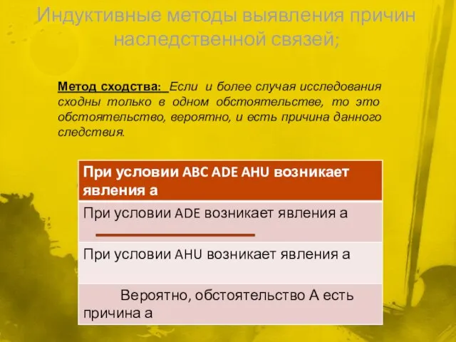 Индуктивные методы выявления причин наследственной связей; Метод сходства: Если и более