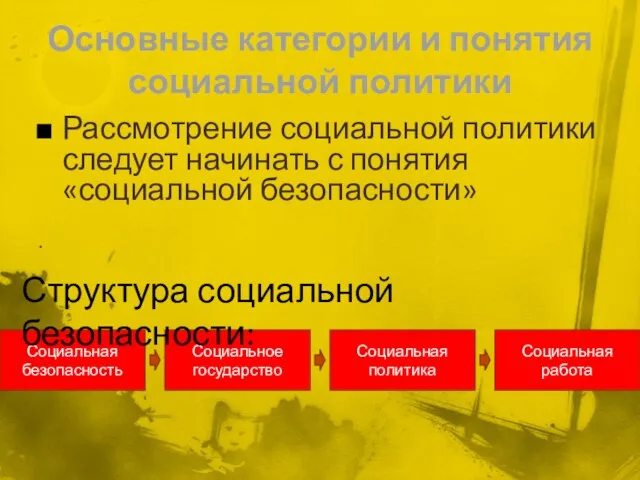 Основные категории и понятия социальной политики Рассмотрение социальной политики следует начинать