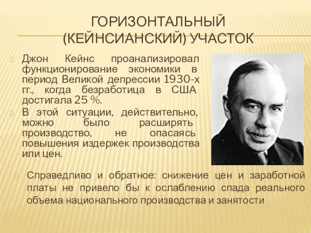 Горизонтальный (кейнсианский) участок Джон Кейнс проанализировал функционирование экономики в период Великой