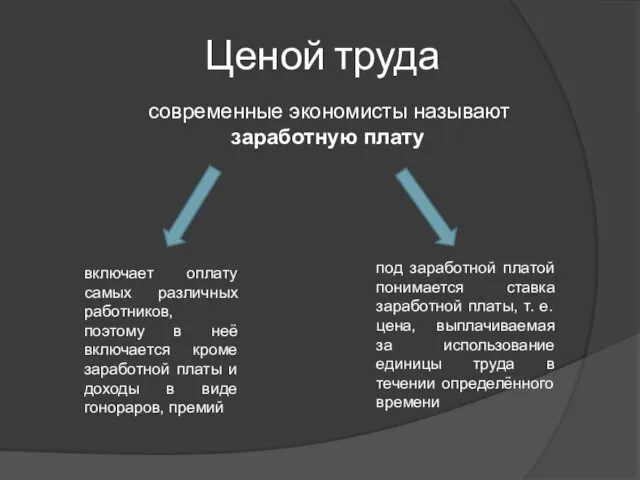 Ценой труда включает оплату самых различных работников, поэтому в неё включается