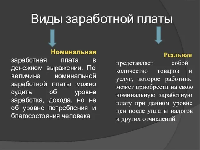 Виды заработной платы Номинальная заработная плата в денежном выражении. По величине