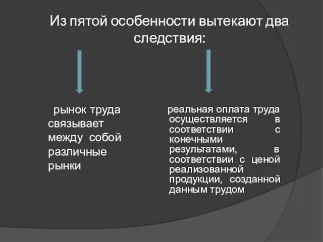 Из пятой особенности вытекают два следствия: реальная оплата труда осуществляется в