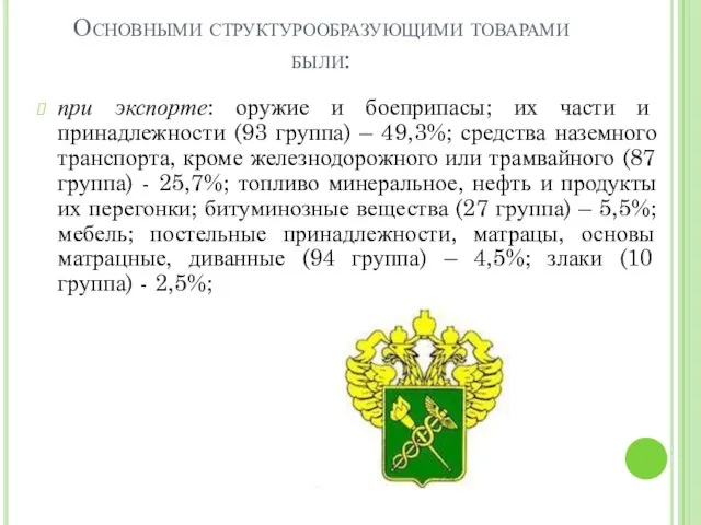 Основными структурообразующими товарами были: при экспорте: оружие и боеприпасы; их части