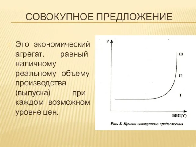 Совокупное предложение Это экономический агрегат, равный наличному реальному объему производства (выпуска) при каждом возможном уровне цен.