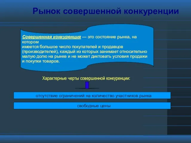 Рынок совершенной конкуренции Совершенная конкуренция — это состояние рынка, на котором