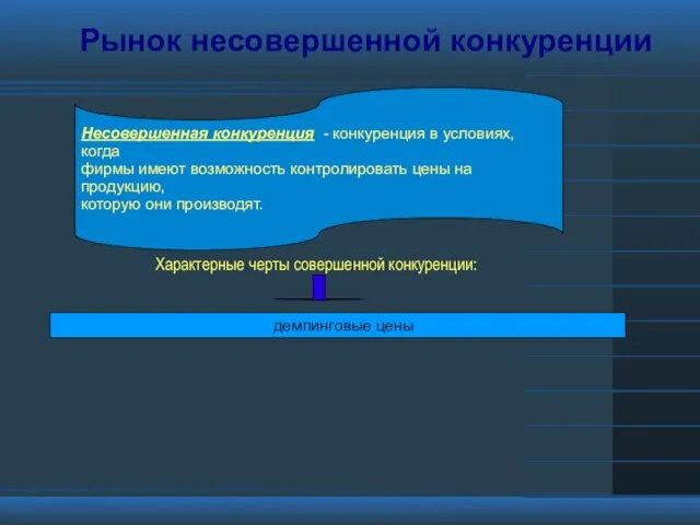 Рынок несовершенной конкуренции Несовершенная конкуренция - конкуренция в условиях, когда фирмы