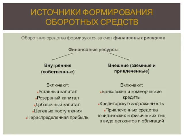 ИСТОЧНИКИ ФОРМИРОВАНИЯ ОБОРОТНЫХ СРЕДСТВ Оборотные средства формируются за счет финансовых ресурсов Финансовые ресурсы