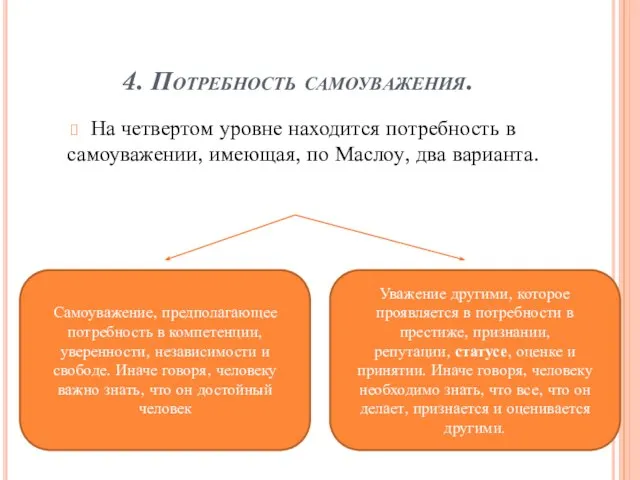 4. Потребность самоуважения. На четвертом уровне находится потребность в самоуважении, имеющая,