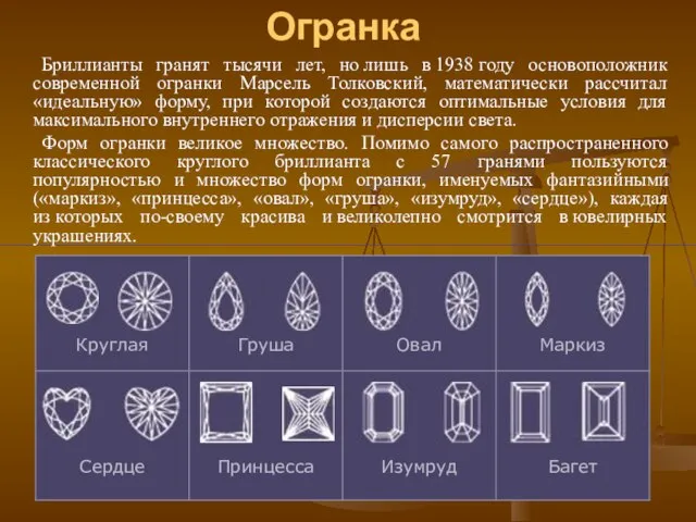 Огранка Бриллианты гранят тысячи лет, но лишь в 1938 году основоположник