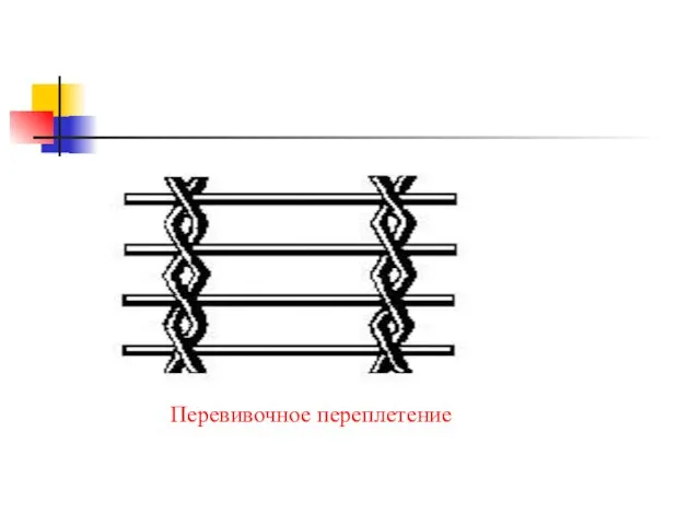 Перевивочное переплетение