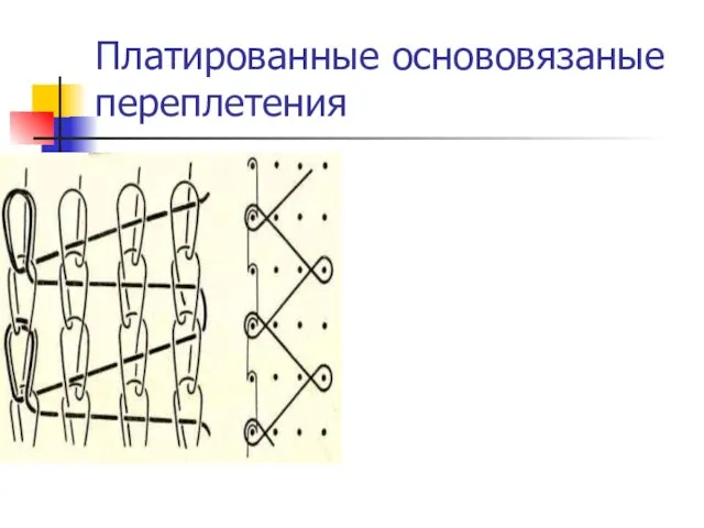 Платированные основовязаные переплетения