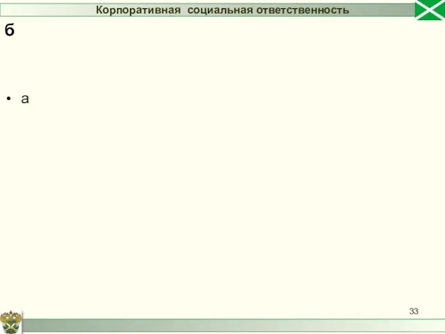 а Корпоративная социальная ответственность б