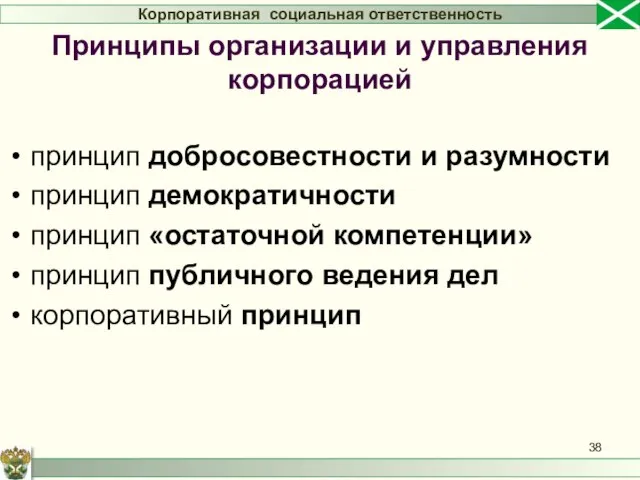 принцип добросовестности и разумности принцип демократичности принцип «остаточной компетенции» принцип публичного