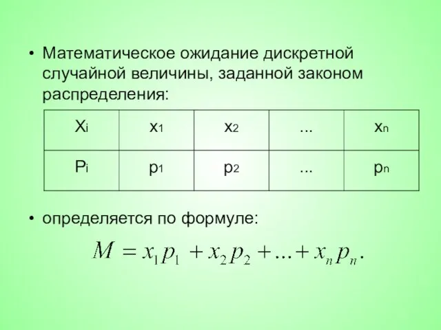 Математическое ожидание дискретной случайной величины, заданной законом распределения: определяется по формуле: