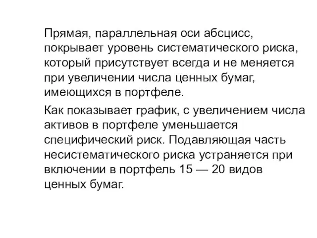 Прямая, параллельная оси абсцисс, покрывает уровень систематического риска, который присутствует всегда