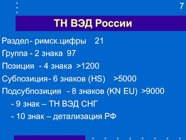 ТН ВЭД России Раздел - римск.цифры 21 Группа - 2 знака