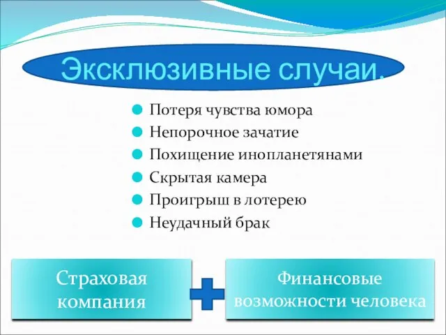 Финансовые возможности человека Страховая компания Эксклюзивные случаи. Потеря чувства юмора Непорочное