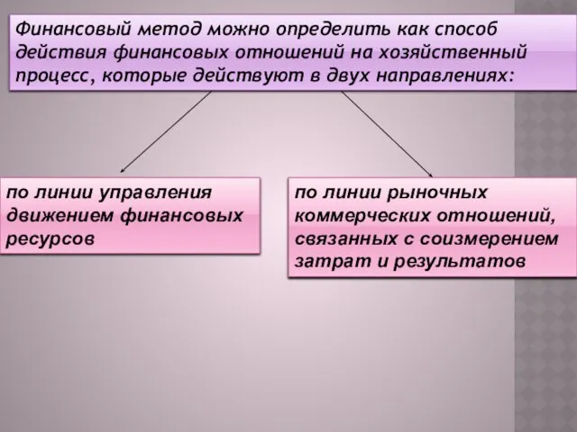 Финансовый метод можно определить как способ действия финансовых отношений на хозяйственный