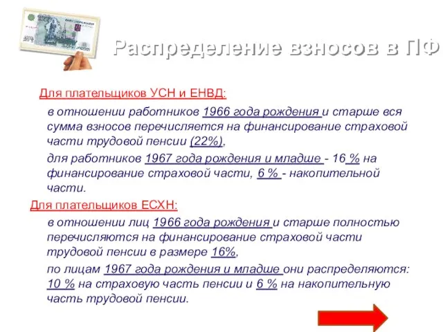 Распределение взносов в ПФ Для плательщиков УСН и ЕНВД: в отношении