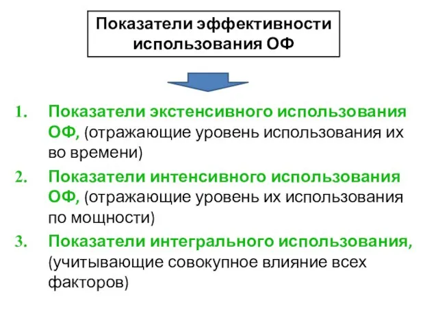 Показатели эффективности использования ОФ Показатели экстенсивного использования ОФ, (отражающие уровень использования