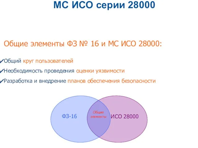 МС ИСО серии 28000 Общие элементы ФЗ № 16 и МС