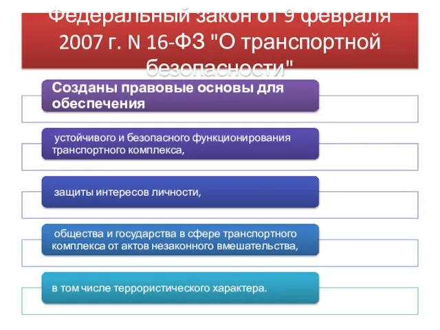 Федеральный закон от 9 февраля 2007 г. N 16-ФЗ "О транспортной безопасности"