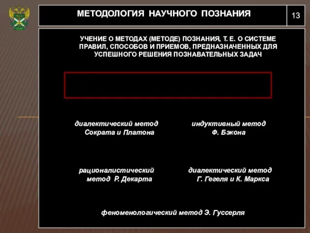 13 МЕТОДОЛОГИЯ НАУЧНОГО ПОЗНАНИЯ УЧЕНИЕ О МЕТОДАХ (МЕТОДЕ) ПОЗНАНИЯ, Т. Е.