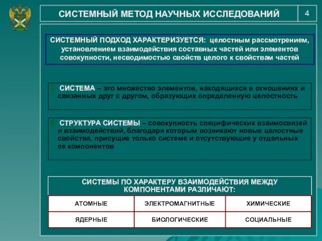 4 СИСТЕМНЫЙ МЕТОД НАУЧНЫХ ИССЛЕДОВАНИЙ СИСТЕМНЫЙ ПОДХОД ХАРАКТЕРИЗУЕТСЯ: целостным рассмотрением, установлением