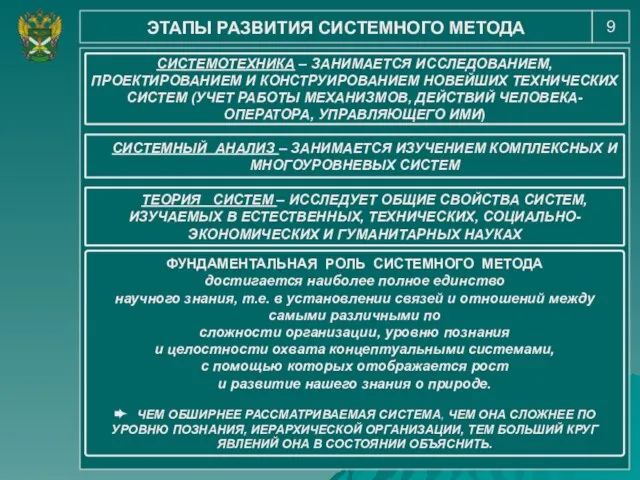 9 ЭТАПЫ РАЗВИТИЯ СИСТЕМНОГО МЕТОДА СИСТЕМОТЕХНИКА – ЗАНИМАЕТСЯ ИССЛЕДОВАНИЕМ, ПРОЕКТИРОВАНИЕМ И