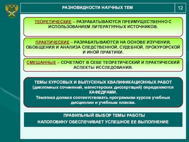 12 РАЗНОВИДНОСТИ НАУЧНЫХ ТЕМ ТЕОРЕТИЧЕСКИЕ – РАЗРАБАТЫВАЮТСЯ ПРЕИМУЩЕСТВЕННО С ИСПОЛЬЗОВАНИЕМ ЛИТЕРАТУРНЫХ