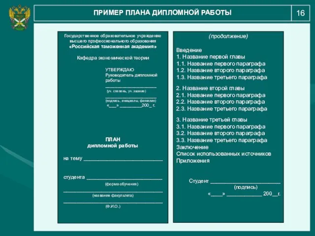 16 ПРИМЕР ПЛАНА ДИПЛОМНОЙ РАБОТЫ Государственное образовательное учреждение высшего профессионального образования