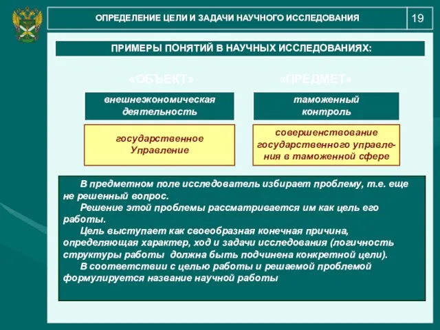 19 ОПРЕДЕЛЕНИЕ ЦЕЛИ И ЗАДАЧИ НАУЧНОГО ИССЛЕДОВАНИЯ ПРИМЕРЫ ПОНЯТИЙ В НАУЧНЫХ