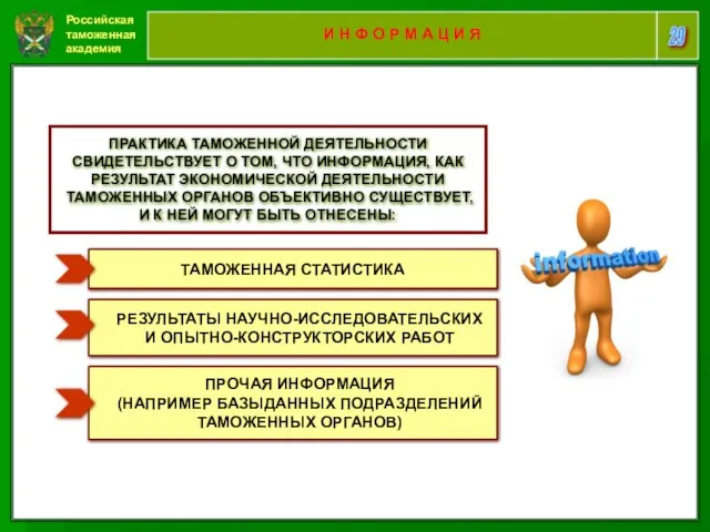 Российская таможенная академия 29 И Н Ф О Р М А