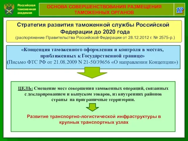 Российская таможенная академия 12 Стратегия развития таможенной службы Российской Федерации до