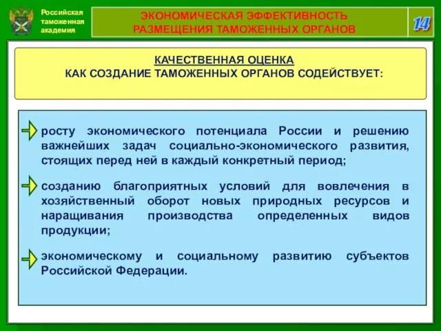 Российская таможенная академия 14 росту экономического потенциала России и решению важнейших