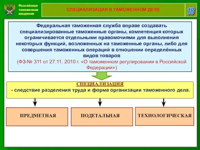 Российская таможенная академия 18 СПЕЦИАЛИЗАЦИЯ В ТАМОЖЕННОМ ДЕЛЕ Федеральная таможенная служба