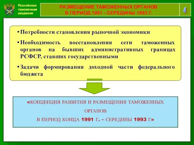 Российская таможенная академия 4 Потребности становления рыночной экономики Необходимость восстановления сети