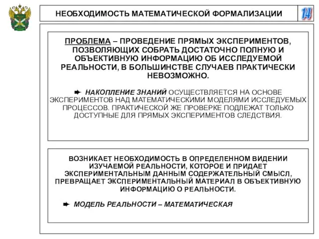 14 НЕОБХОДИМОСТЬ МАТЕМАТИЧЕСКОЙ ФОРМАЛИЗАЦИИ ПРОБЛЕМА – ПРОВЕДЕНИЕ ПРЯМЫХ ЭКСПЕРИМЕНТОВ, ПОЗВОЛЯЮЩИХ СОБРАТЬ