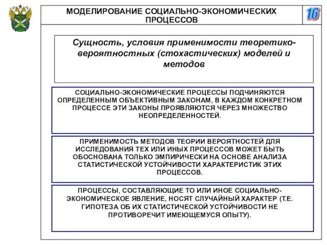 16 СОЦИАЛЬНО-ЭКОНОМИЧЕСКИЕ ПРОЦЕССЫ ПОДЧИНЯЮТСЯ ОПРЕДЕЛЕННЫМ ОБЪЕКТИВНЫМ ЗАКОНАМ, В КАЖДОМ КОНКРЕТНОМ ПРОЦЕССЕ