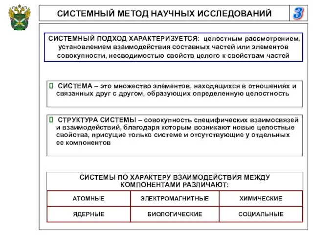 3 СИСТЕМНЫЙ МЕТОД НАУЧНЫХ ИССЛЕДОВАНИЙ СИСТЕМНЫЙ ПОДХОД ХАРАКТЕРИЗУЕТСЯ: целостным рассмотрением, установлением