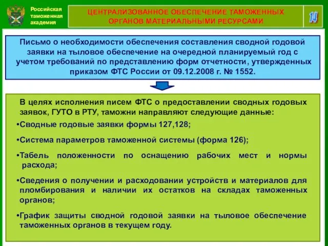 Российская таможенная академия 14 ЦЕНТРАЛИЗОВАННОЕ ОБЕСПЕЧЕНИЕ ТАМОЖЕННЫХ ОРГАНОВ МАТЕРИАЛЬНЫМИ РЕСУРСАМИ Письмо