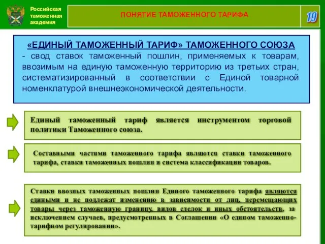 Российская таможенная академия 19 ПОНЯТИЕ ТАМОЖЕННОГО ТАРИФА Ставки ввозных таможенных пошлин