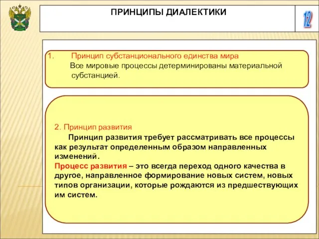 12 ПРИНЦИПЫ ДИАЛЕКТИКИ Принцип субстанционального единства мира Все мировые процессы детерминированы