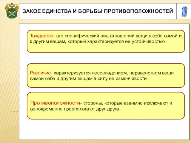 16 ЗАКОЕ ЕДИНСТВА И БОРЬБЫ ПРОТИВОПОЛОЖНОСТЕЙ Тождество- это специфический вид отношений