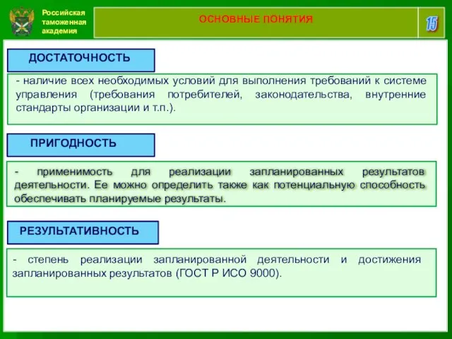 Российская таможенная академия 15 ОСНОВНЫЕ ПОНЯТИЯ ДОСТАТОЧНОСТЬ - наличие всех необходимых