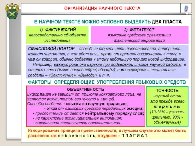 9 ОРГАНИЗАЦИЯ НАУЧНОГО ТЕКСТА