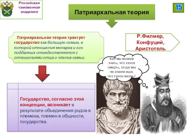 Патриархальная теория Патриархальная теория трактует государство как большую семью, в которой