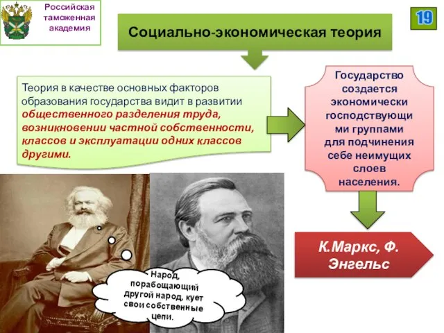 Социально-экономическая теория К.Маркс, Ф.Энгельс Теория в качестве основных факторов образования государства